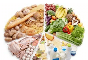 Табигый продукциялар Либиону көбөйтүү